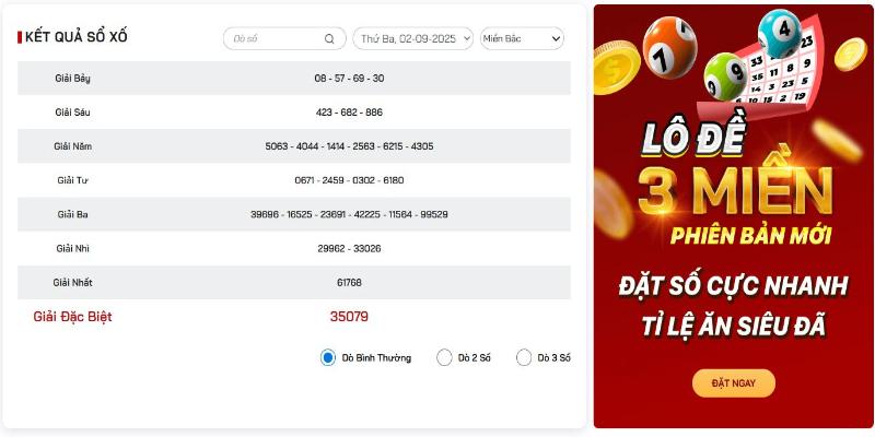 Giới Thiệu Chuyên Mục Xổ Số RED88